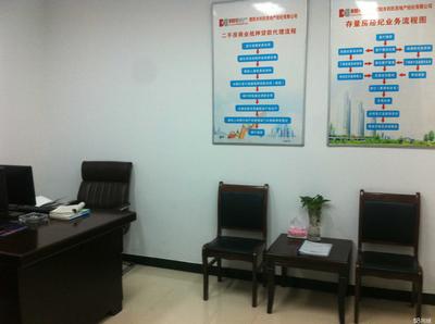 濮阳市利民房地产经纪 专业服务，诚信筑家